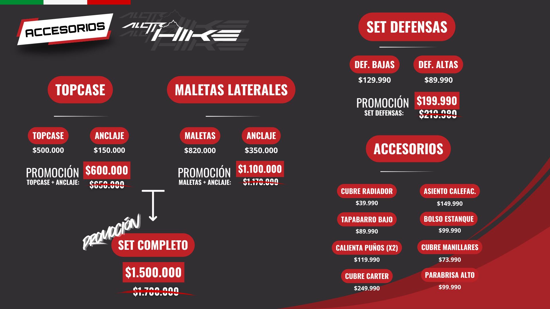 Accesorios Alltrhike 450